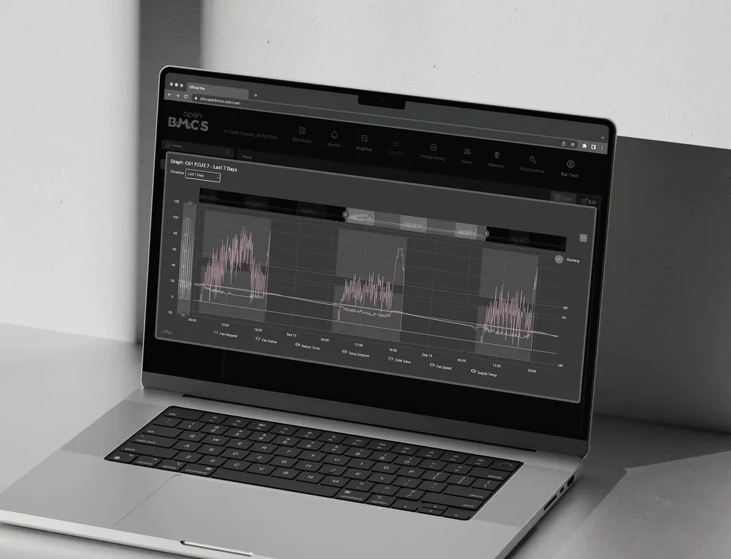 A laptop screen displaying a graph from the OpenBMCS BMS User Interface, illustrating data trends and analytics for monitoring and control.