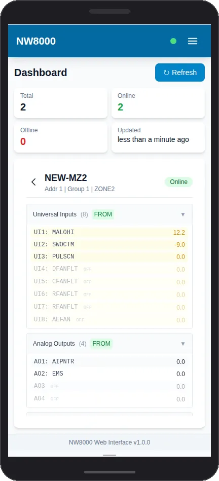 NW8000 mobile dashboard showing live controller data on a phone